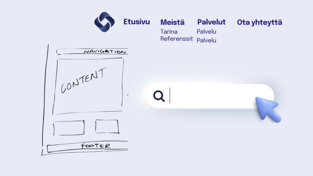 Blogikirjoituksen kansikuva